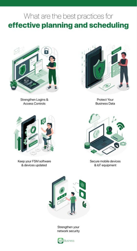 Protecting Your Business: Cybersecurity Measures for Field Service Management Software
